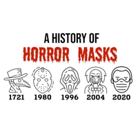Kép 3/3 - History of Horror Masks Ajándék Póló Halloween-re 2