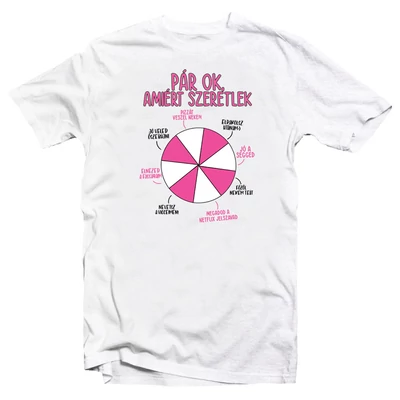Pár Ok, Amiért Szeretlek Ajándék Póló Valentin-napra